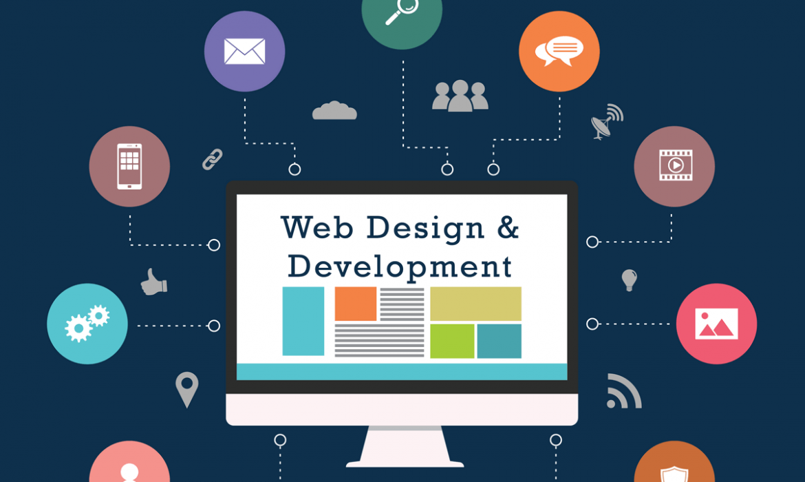 Website Development in Dubai: Build Your Digital Success